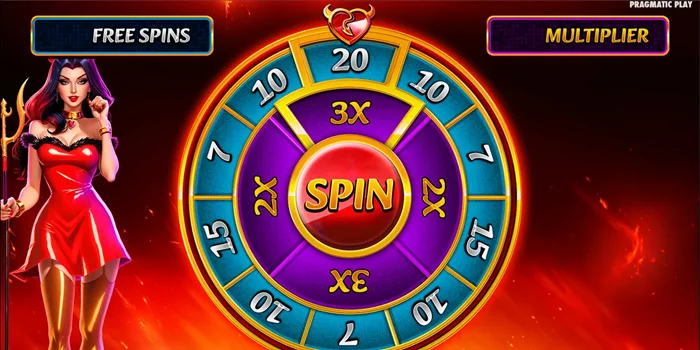 Fitur-Bonus-Game-Slot-Devilicious