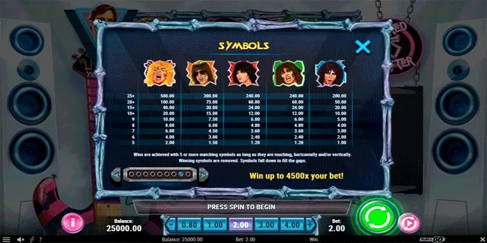 Simbol-Simbol Twisted Sister