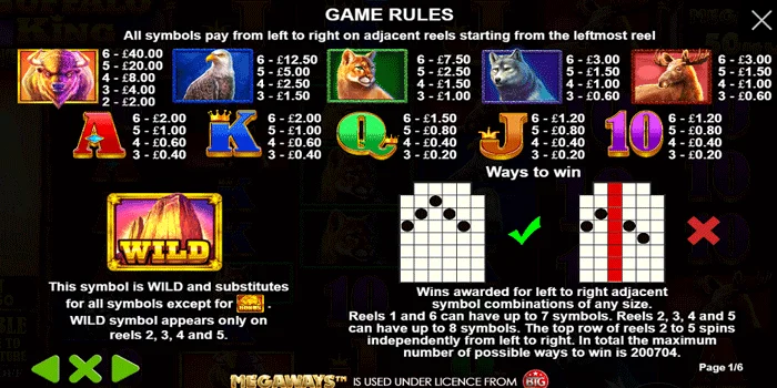 Simbol & Tabel Pembayaran Buffalo King Megaways